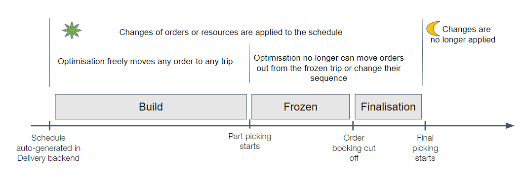 Screenshot 2024-07-22 125120.png